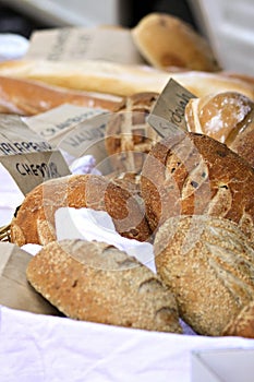 Loaves of Bread