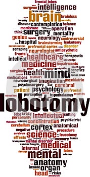 Lobotomy word cloud