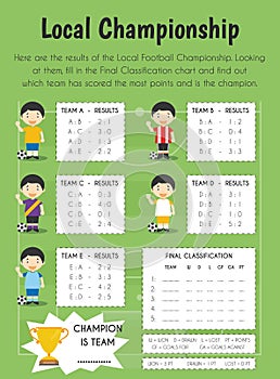 Local championship Educational Sheet. Primary module for Numerical Ability. 5-6 years old