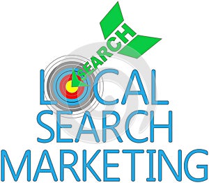 Local Search Marketing Target SEO