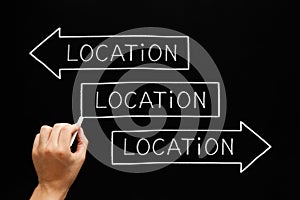 Location Importance Real Estate Arrows Concept