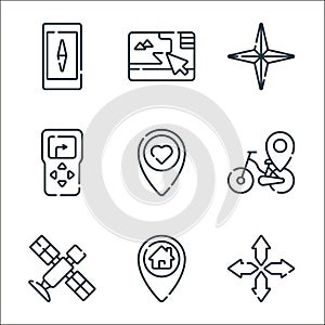 location line icons. linear set. quality vector line set such as directions, home, satellite, bicycle, location, gps, windrose,