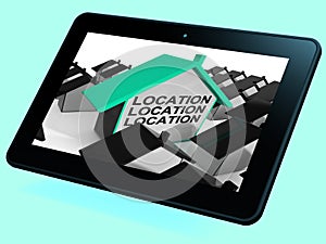 Location Location Location House Tablet Means Situated Perfectly