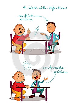 Location of Manager and the client at the table during negotiations. Rules of successful sales. Step 4.