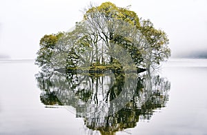 Loch Awe