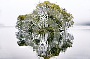 Loch Awe photo