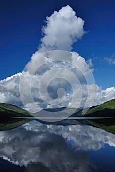 Loch Earn view