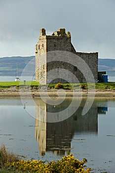 Lochranza Castle