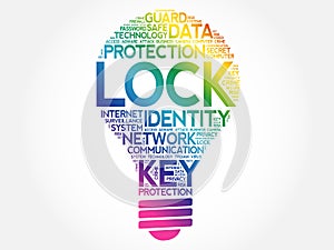 LOCK bulb word cloud collage