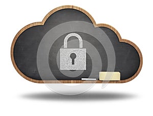 Lock icon on cloud shape blackboard