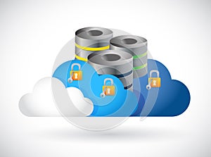 Lock secure cloud computing server