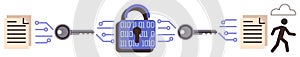 Secure data transfer with encryption featuring a digital lock and encryption-decryption keys