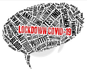 Lockdown Covid-19 speech bubble shaped word cloud