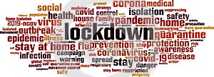 Lockdown word cloud