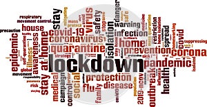 Lockdown word cloud