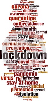 Lockdown word cloud
