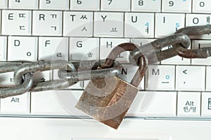 Locked Keyboard