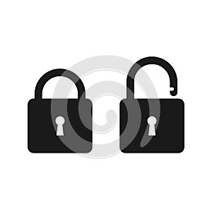 Locked and unlocked pad icon