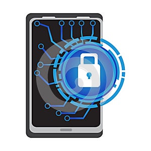 Lockpad on a cellphone. Cyber Security