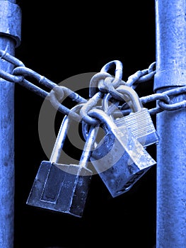 Locks and Chain Security