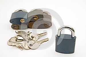 locks and keys