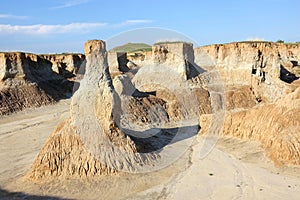 Loess erosion landform photo