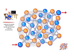 Logic puzzle game with labyrinth for smartest. Help the professor find the way from start to the end of nanostructure. Worksheet