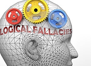 Logical fallacies and human mind - pictured as word Logical fallacies inside a head to symbolize relation between Logical