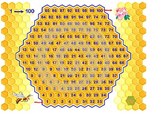 Logical puzzle game with labyrinth for children and adults. Find way from number 1 till 100. photo