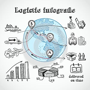 Logistic globe infographic