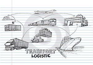 Logistic hand draw on lined notebook paper