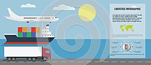 Logistic Infographic and Transportation template. Plane, ship and tir truck with infographic board. Vector illustration.
