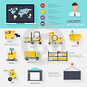 Logistic infographics. Set of flat warehouse icons logistic blank and transportation, storage vector illustration.