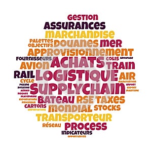 Logistic word cloud vector illustration in French language