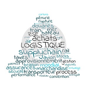 Logistic word cloud vector illustration in French language