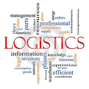 Logistics Concept