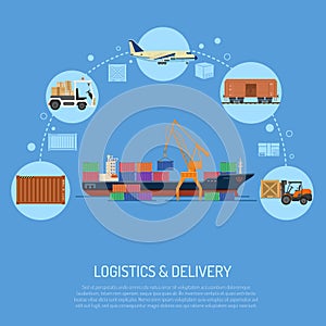 Logistics and delivery concept