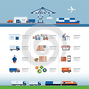 Logistics and delivery process design