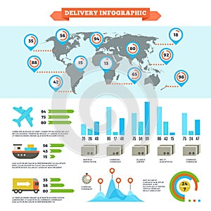 Logistics delivery shipping and cargo loading vector infographic with world map and charts