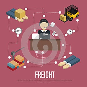 Logistics and freight shipment flowchart