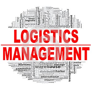 Logistics management word cloud
