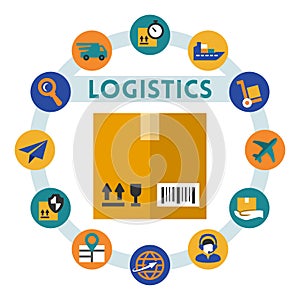 Logistics related infographic, flat style