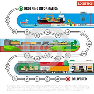 Logistics shipping process infographics vector template
