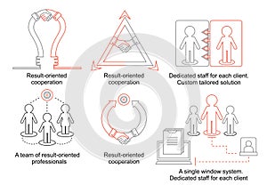 Logistics thin line icons. Business concept with lamp and handhsake. A team of result-oriented professionals. Dedicated photo