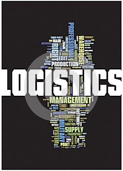 Logistics word cloud