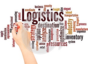 Logistics word cloud hand writing concept