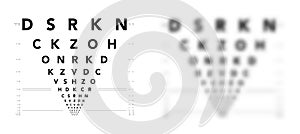 LogMAR chart Eye Test Chart blurred medical illustration. Line vector sketch style outline isolated on white background