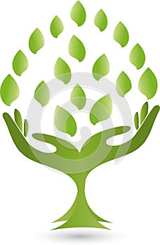 Logo, hands, leaves, Naturopaths photo