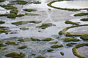 Loktak lake manipur india