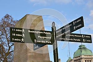 London landmarks directions signpost